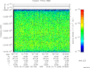 T2015290_18_10025KHZ_WBB thumbnail Spectrogram