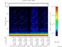T2015291_01_75KHZ_WBB thumbnail Spectrogram