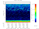 T2015291_10_75KHZ_WBB thumbnail Spectrogram