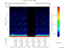 T2015292_13_75KHZ_WBB thumbnail Spectrogram