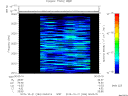 T2015294_00_2025KHZ_WBB thumbnail Spectrogram