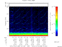 T2015295_10_75KHZ_WBB thumbnail Spectrogram