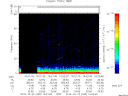 T2015295_16_75KHZ_WBB thumbnail Spectrogram