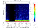 T2015298_07_75KHZ_WBB thumbnail Spectrogram