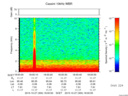 T2015300_18_10KHZ_WBB thumbnail Spectrogram