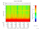 T2015301_16_10KHZ_WBB thumbnail Spectrogram