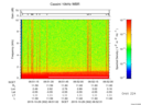 T2015302_06_10KHZ_WBB thumbnail Spectrogram