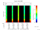 T2015303_07_10KHZ_WBB thumbnail Spectrogram