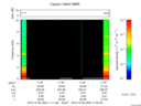 T2015303_11_10KHZ_WBB thumbnail Spectrogram