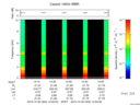 T2015303_14_10KHZ_WBB thumbnail Spectrogram