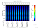 T2015303_23_2025KHZ_WBB thumbnail Spectrogram