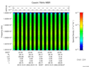 T2015304_23_10025KHZ_WBB thumbnail Spectrogram
