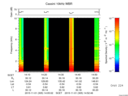 T2015305_14_10KHZ_WBB thumbnail Spectrogram