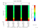 T2015305_16_10KHZ_WBB thumbnail Spectrogram