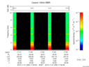 T2015305_17_10KHZ_WBB thumbnail Spectrogram