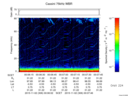 T2015306_00_75KHZ_WBB thumbnail Spectrogram