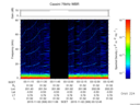 T2015306_03_75KHZ_WBB thumbnail Spectrogram