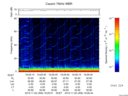 T2015306_19_75KHZ_WBB thumbnail Spectrogram