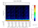 T2015306_22_75KHZ_WBB thumbnail Spectrogram