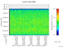 T2015307_17_10025KHZ_WBB thumbnail Spectrogram