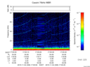 T2015308_17_75KHZ_WBB thumbnail Spectrogram