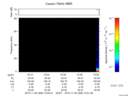 T2015309_15_75KHZ_WBB thumbnail Spectrogram