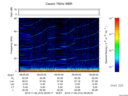 T2015310_09_75KHZ_WBB thumbnail Spectrogram