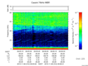 T2015312_09_75KHZ_WBB thumbnail Spectrogram