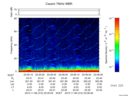 T2015312_23_75KHZ_WBB thumbnail Spectrogram