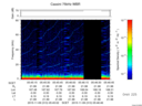 T2015313_05_75KHZ_WBB thumbnail Spectrogram