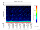 T2015313_08_75KHZ_WBB thumbnail Spectrogram