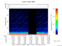 T2015313_15_75KHZ_WBB thumbnail Spectrogram