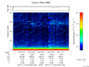 T2015314_06_75KHZ_WBB thumbnail Spectrogram