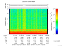 T2015314_11_10KHZ_WBB thumbnail Spectrogram