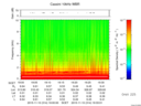 T2015314_19_10KHZ_WBB thumbnail Spectrogram