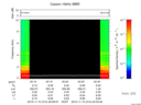T2015314_20_10KHZ_WBB thumbnail Spectrogram