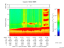 T2015315_01_10KHZ_WBB thumbnail Spectrogram