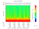 T2015315_06_10KHZ_WBB thumbnail Spectrogram