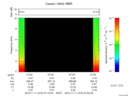 T2015315_07_10KHZ_WBB thumbnail Spectrogram