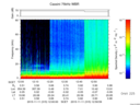 T2015315_12_75KHZ_WBB thumbnail Spectrogram