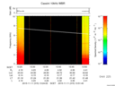 T2015315_13_10KHZ_WBB thumbnail Spectrogram