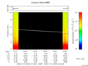 T2015315_14_10KHZ_WBB thumbnail Spectrogram