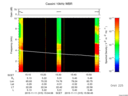 T2015315_15_10KHZ_WBB thumbnail Spectrogram