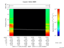 T2015315_16_10KHZ_WBB thumbnail Spectrogram