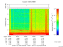 T2015316_03_10KHZ_WBB thumbnail Spectrogram