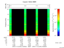 T2015316_13_10KHZ_WBB thumbnail Spectrogram