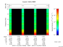 T2015316_17_10KHZ_WBB thumbnail Spectrogram