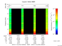 T2015316_18_10KHZ_WBB thumbnail Spectrogram
