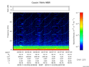 T2015316_22_75KHZ_WBB thumbnail Spectrogram