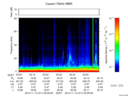 T2015317_05_75KHZ_WBB thumbnail Spectrogram